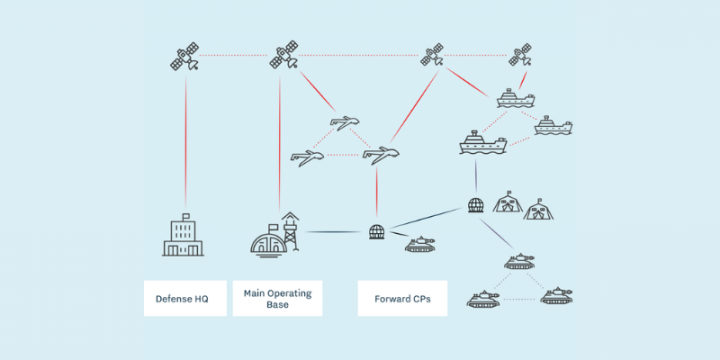 Breakthrough in secure communications: Optical alliance network successfully tested