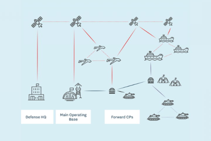Breakthrough in secure communications: Optical alliance network successfully tested